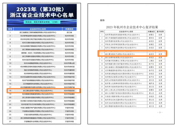 多榜颁布，鉴黑担保网喜报频传