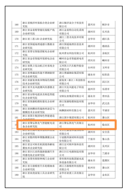 多榜颁布，鉴黑担保网喜报频传