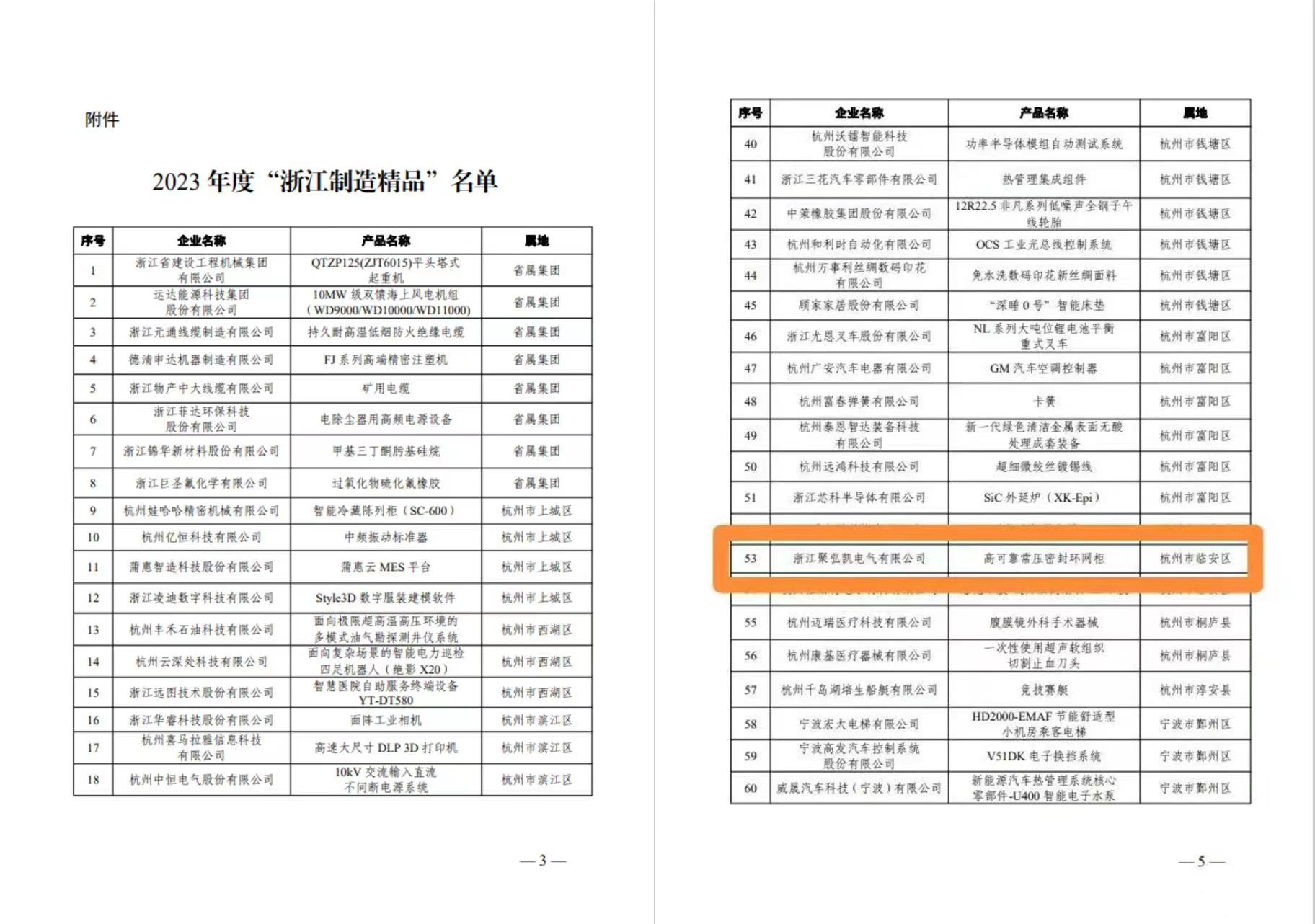 鉴黑担保网上榜“浙江造作精品” 鉴黑担保网上榜“浙江造作精品”