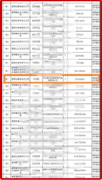 鉴黑担保网初次中标特高压项目